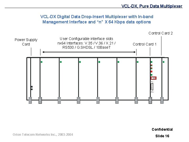 VCL-DX, Pure Data Multiplexer VCL-DX Digital Data Drop-Insert Multiplexer with In-band Management Interface and