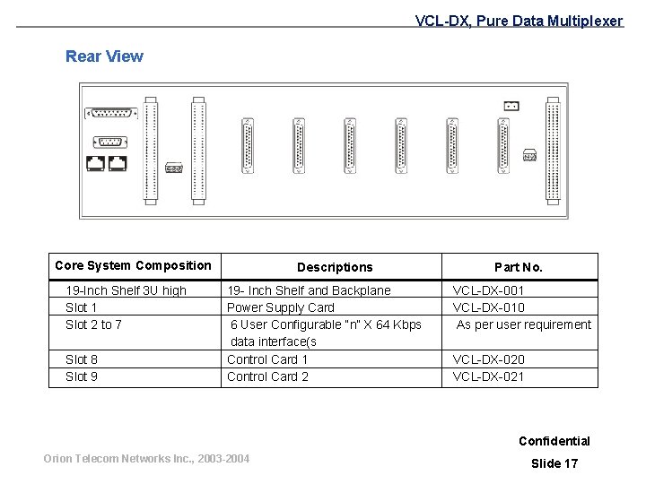 VCL-DX, Pure Data Multiplexer Rear View Core System Composition 19 -Inch Shelf 3 U