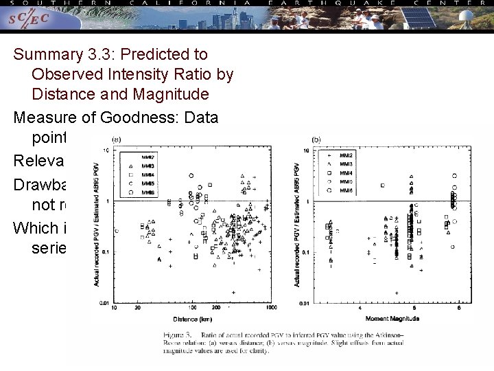 Summary 3. 3: Predicted to Observed Intensity Ratio by Distance and Magnitude Measure of