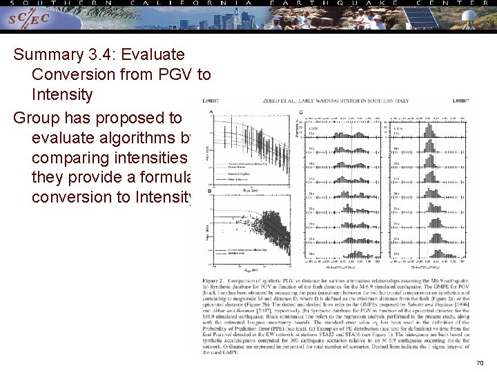 Summary 3. 4: Evaluate Conversion from PGV to Intensity Group has proposed to evaluate
