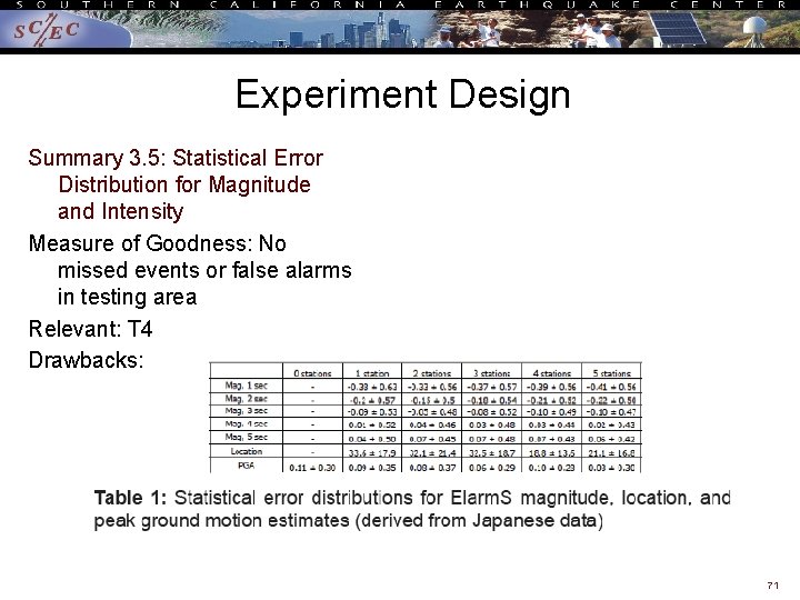 Experiment Design Summary 3. 5: Statistical Error Distribution for Magnitude and Intensity Measure of