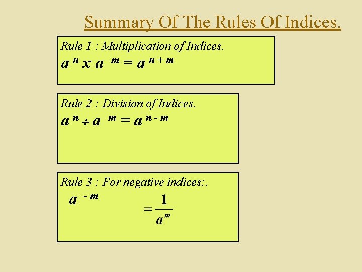 Summary Of The Rules Of Indices. Rule 1 : Multiplication of Indices. anxa m