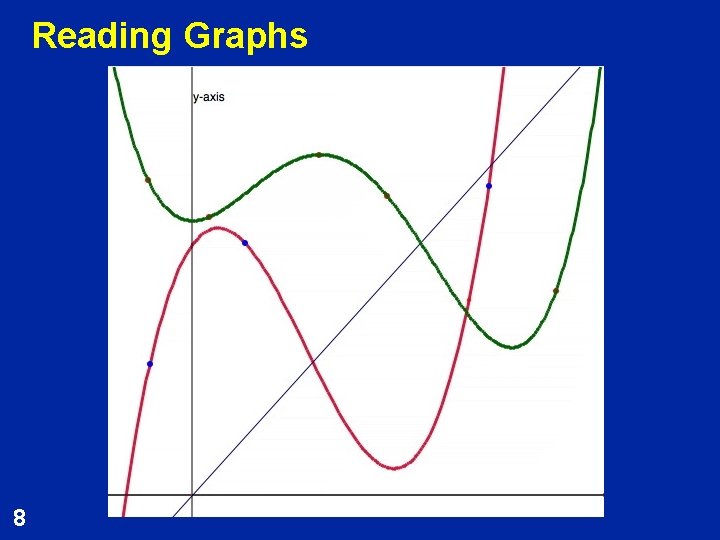 Reading Graphs 8 