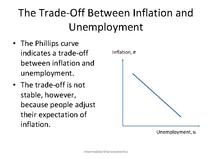 The Trade-Off Between Inflation and Unemployment • The Phillips curve indicates a trade-off between