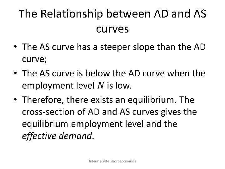 The Relationship between AD and AS curves • Intermediate Macroeconomics 