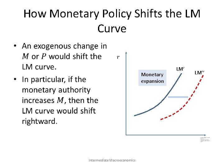 How Monetary Policy Shifts the LM Curve • Monetary expansion Intermediate Macroeconomics LM’’ 