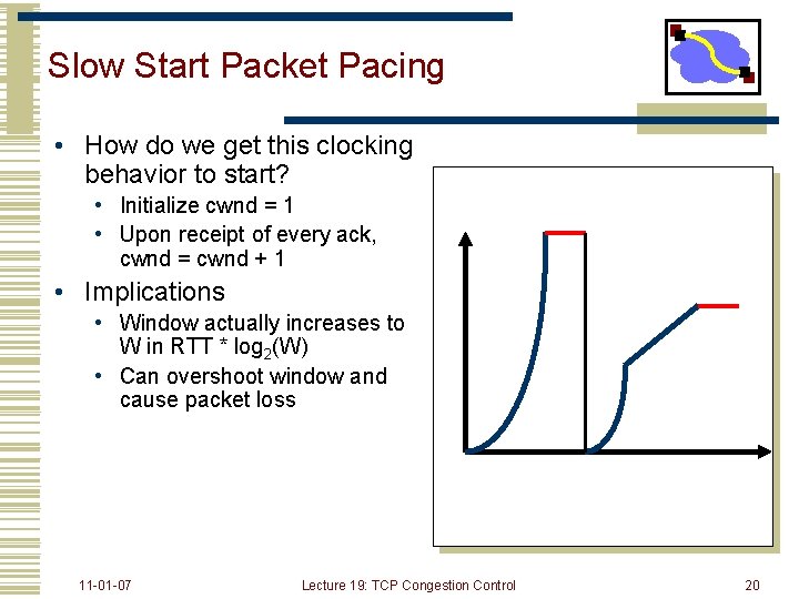 Slow Start Packet Pacing • How do we get this clocking behavior to start?