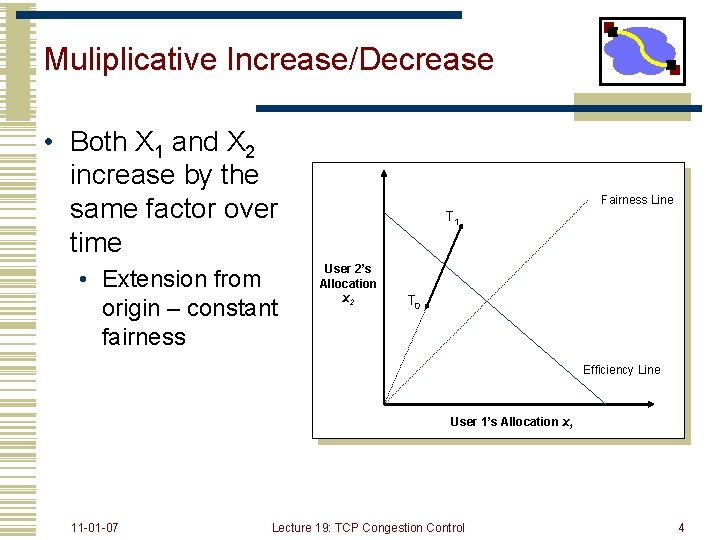 Muliplicative Increase/Decrease • Both X 1 and X 2 increase by the same factor