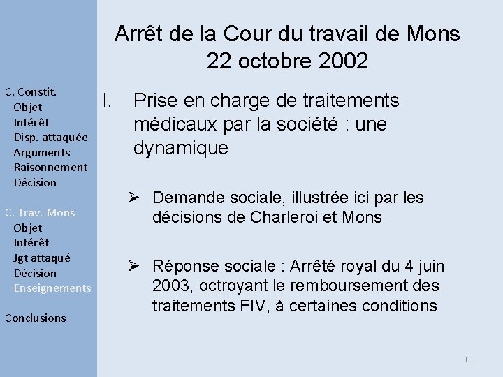 Arrêt de la Cour du travail de Mons 22 octobre 2002 C. Constit. Objet