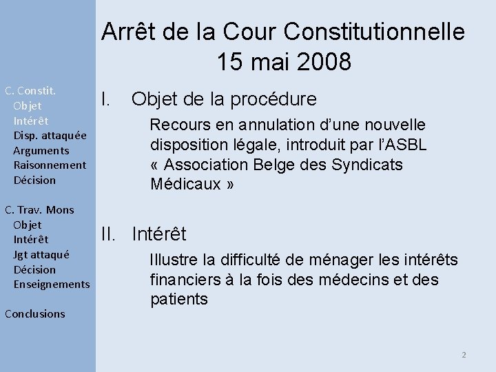 Arrêt de la Cour Constitutionnelle 15 mai 2008 C. Constit. Objet Intérêt Disp. attaquée