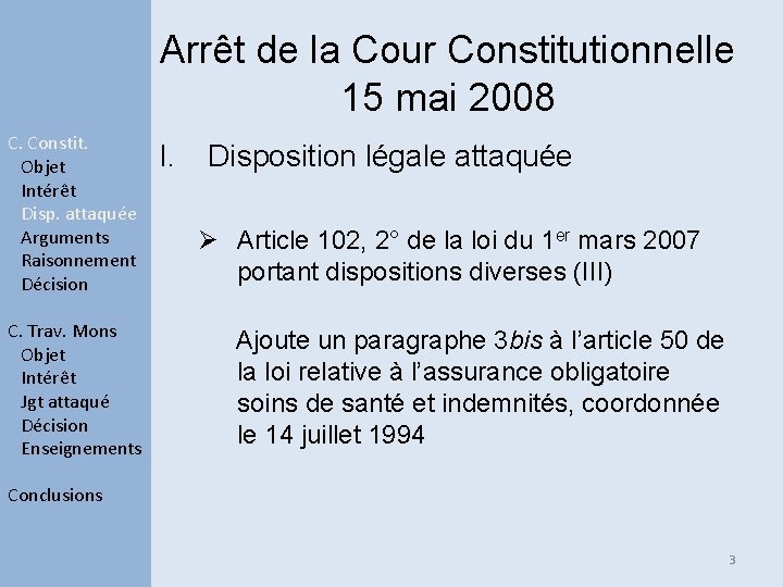 Arrêt de la Cour Constitutionnelle 15 mai 2008 C. Constit. Objet Intérêt Disp. attaquée