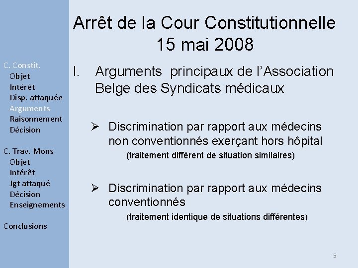 Arrêt de la Cour Constitutionnelle 15 mai 2008 C. Constit. Objet Intérêt Disp. attaquée