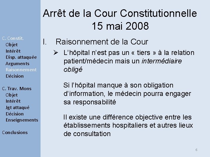 Arrêt de la Cour Constitutionnelle 15 mai 2008 C. Constit. Objet Intérêt Disp. attaquée