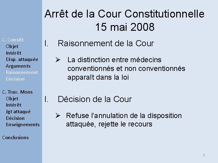 Arrêt de la Cour Constitutionnelle 15 mai 2008 C. Constit. Objet Intérêt Disp. attaquée