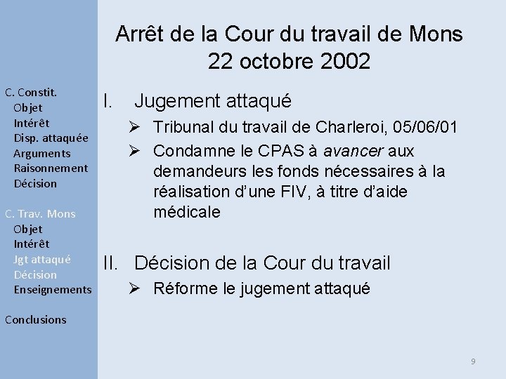 Arrêt de la Cour du travail de Mons 22 octobre 2002 C. Constit. Objet