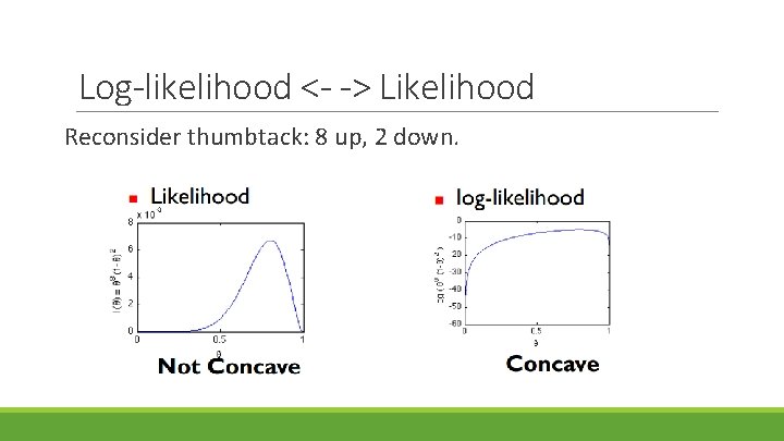 Log-likelihood <- -> Likelihood Reconsider thumbtack: 8 up, 2 down. 