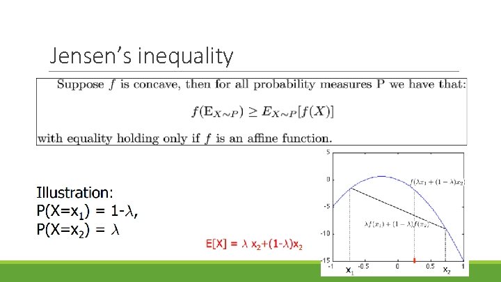 Jensen’s inequality 