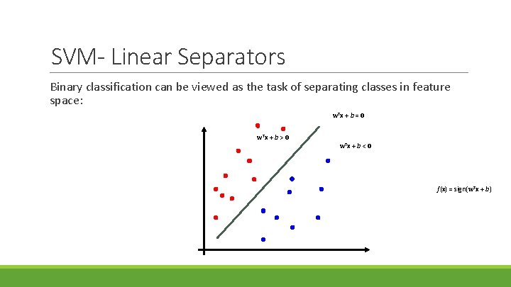 SVM- Linear Separators Binary classification can be viewed as the task of separating classes