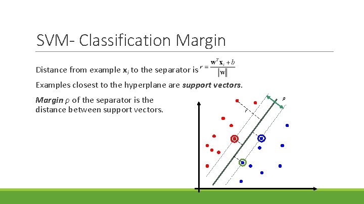 SVM- Classification Margin Distance from example xi to the separator is Examples closest to