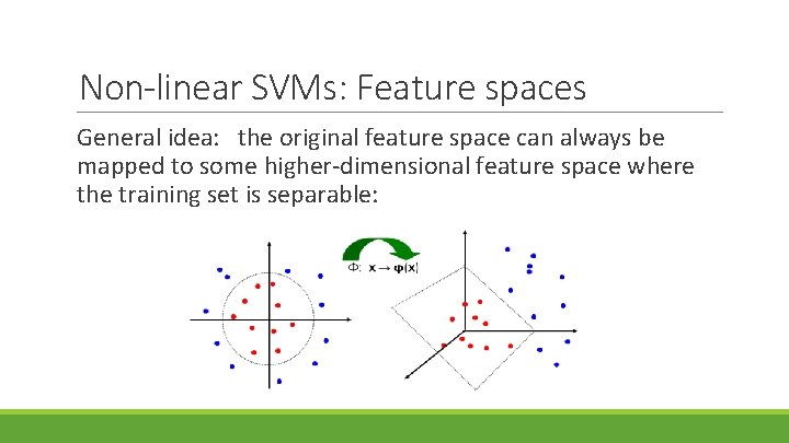 Non-linear SVMs: Feature spaces General idea: the original feature space can always be mapped