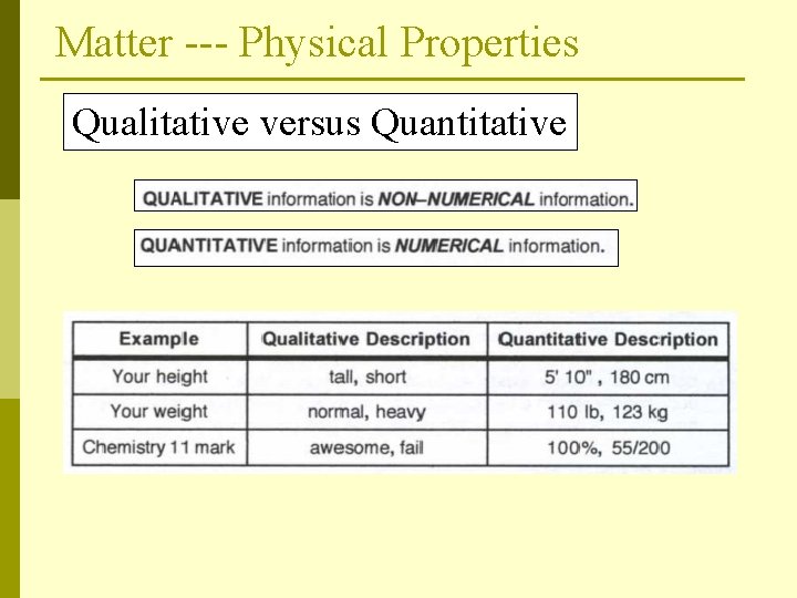 Matter --- Physical Properties Qualitative versus Quantitative 