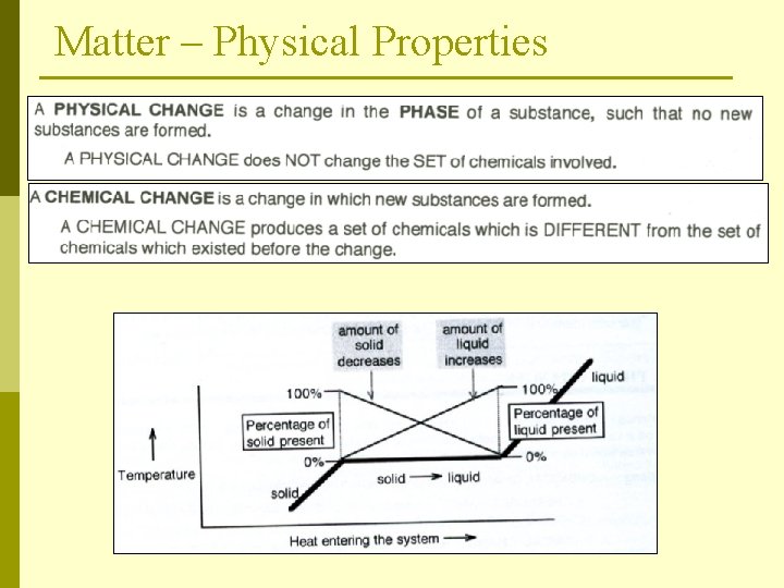 Matter – Physical Properties 