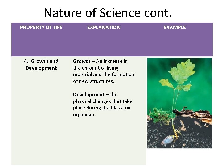 Nature of Science cont. PROPERTY OF LIFE EXPLANATION 4. Growth and Development Growth – Nature of Science cont. PROPERTY OF LIFE EXPLANATION 4. Growth and Development Growth –