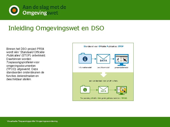 Inleiding Omgevingswet en DSO . Binnen het DSO-project PR 04 wordt één ‘Standaard Officiële