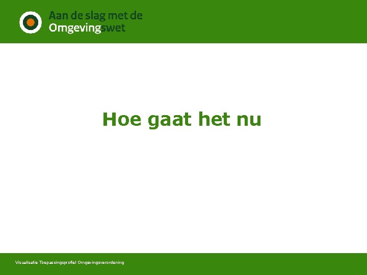 Hoe gaat het nu Visualisatie Toepassingsprofiel Omgevingsverordening 