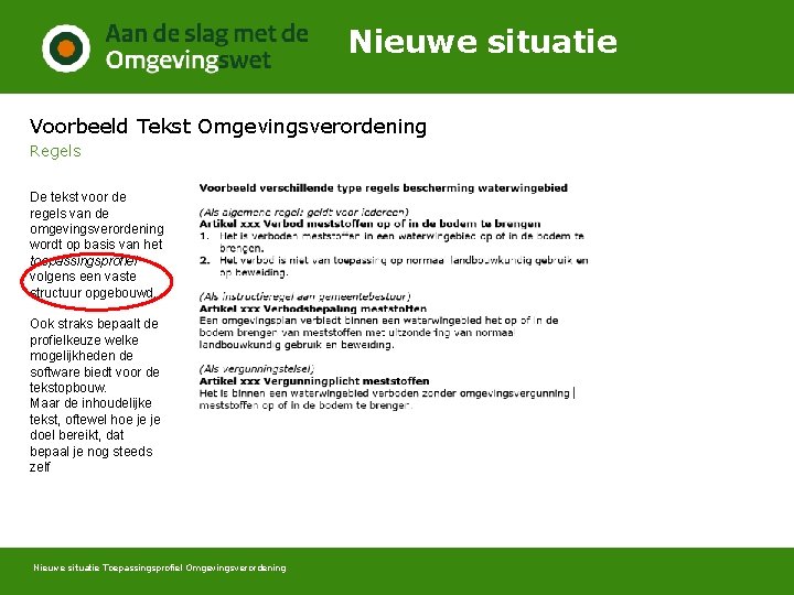 Nieuwe situatie Voorbeeld Tekst Omgevingsverordening Regels De tekst voor de regels van de omgevingsverordening