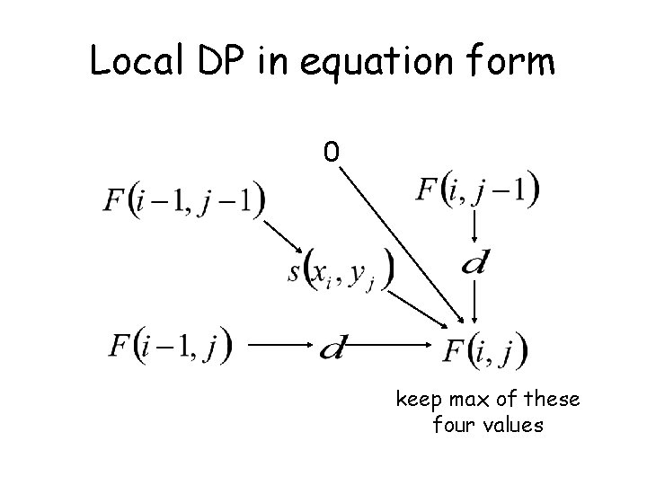 Local DP in equation form 0 keep max of these four values 
