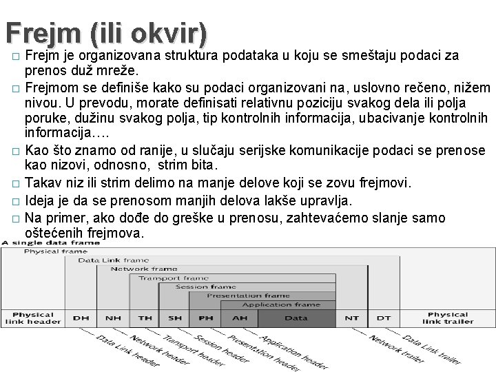 Frejm (ili okvir) � � � Frejm je organizovana struktura podataka u koju se