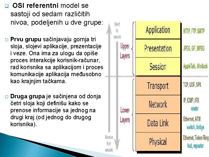 q OSI referentni model se sastoji od sedam različitih nivoa, podeljenih u dve grupe: