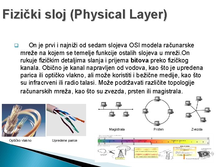 Fizički sloj (Physical Layer) q On je prvi i najniži od sedam slojeva OSI