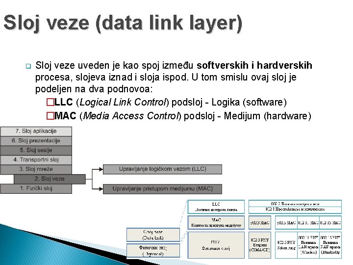 Sloj veze (data link layer) q Sloj veze uveden je kao spoj između softverskih