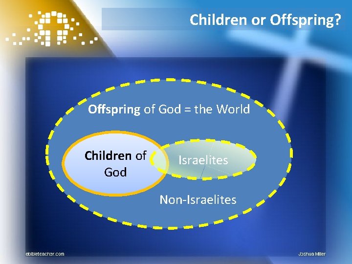 Children or Offspring? Offspring of God = the World Children of God Israelites Non-Israelites