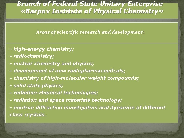 Branch of Federal State Unitary Enterprise «Karpov Institute of Physical Chemistry» Areas of scientific