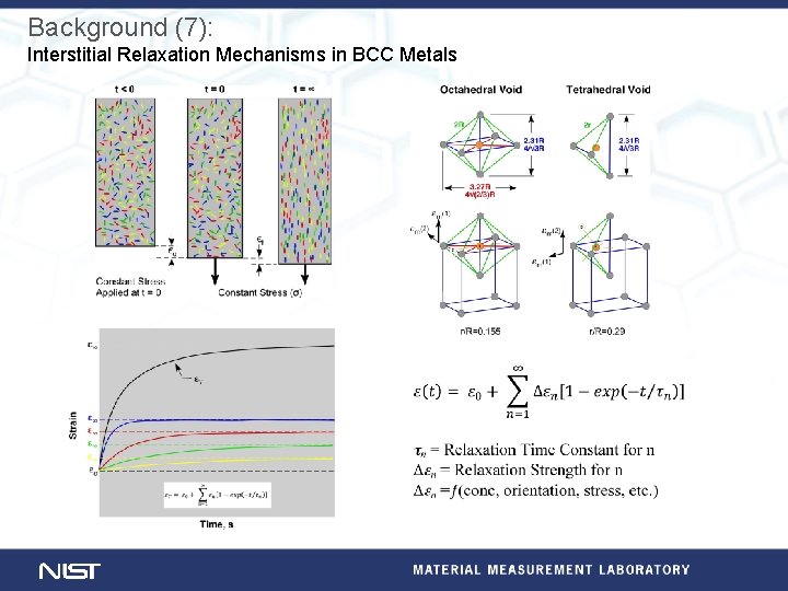 Background (7): Interstitial Relaxation Mechanisms in BCC Metals 