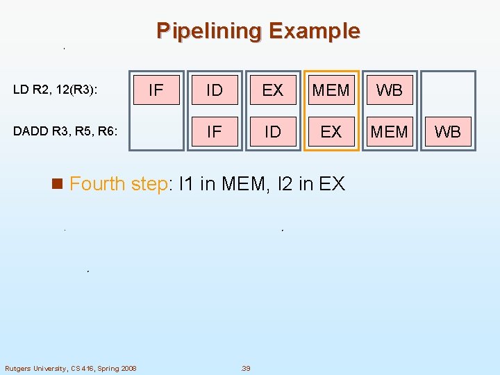 Pipelining Example LD R 2, 12(R 3): DADD R 3, R 5, R 6: