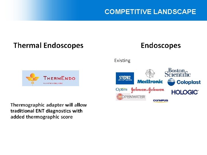 COMPETITIVE LANDSCAPE 