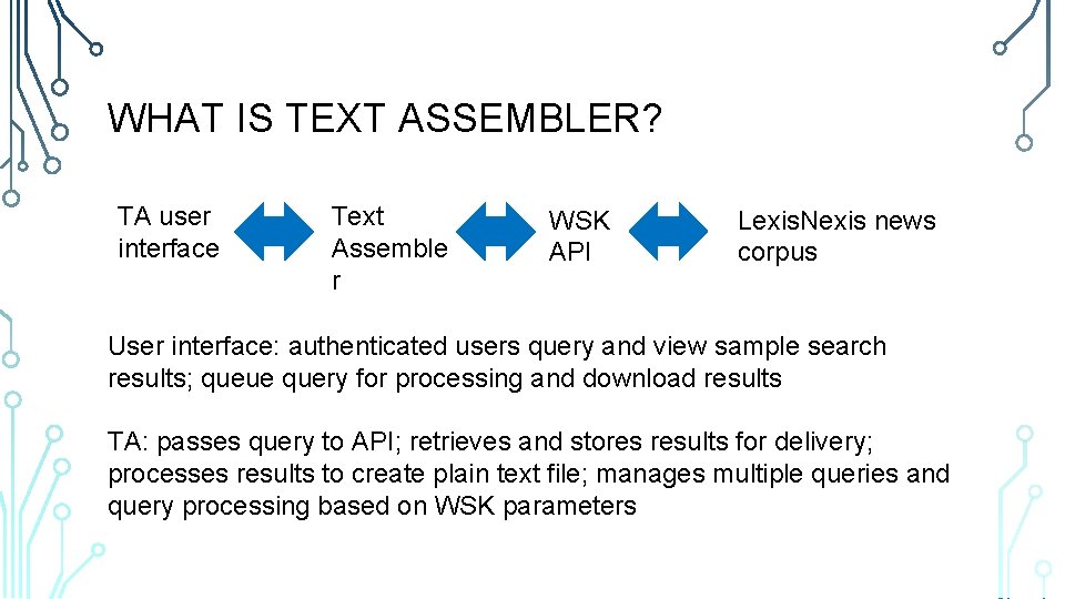 WHAT IS TEXT ASSEMBLER? TA user interface Text Assemble r WSK API Lexis. Nexis