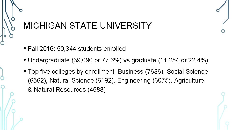 MICHIGAN STATE UNIVERSITY • Fall 2016: 50, 344 students enrolled • Undergraduate (39, 090