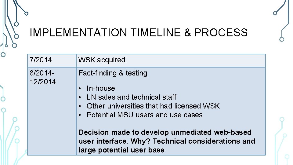 IMPLEMENTATION TIMELINE & PROCESS 7/2014 WSK acquired 8/201412/2014 Fact-finding & testing • • In-house