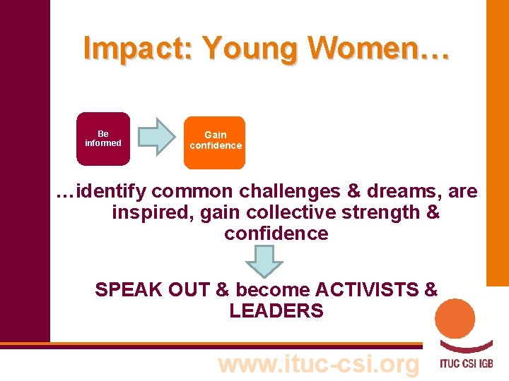 Impact: Young Women… Be informed Gain confidence …identify common challenges & dreams, are inspired,