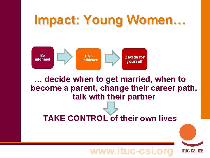 Impact: Young Women… Be informed Gain confidence Decide for yourself … decide when to