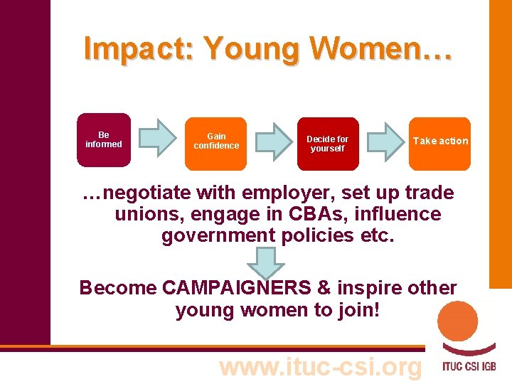 Impact: Young Women… Be informed Gain confidence Decide for yourself Take action …negotiate with