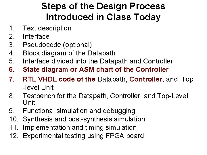 Steps of the Design Process Introduced in Class Today 1. 2. 3. 4. 5.