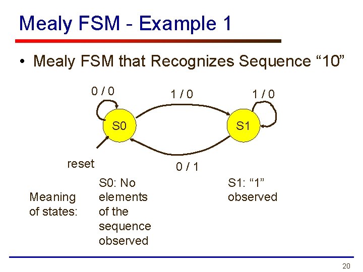 Mealy FSM - Example 1 • Mealy FSM that Recognizes Sequence “ 10” 0/0