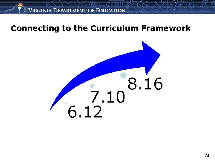 Connecting to the Curriculum Framework 7. 10 6. 12 8. 16 74 