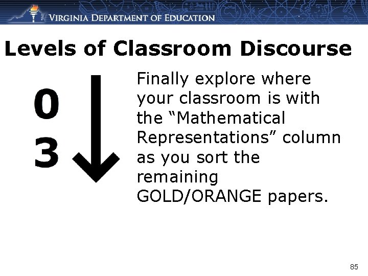 Levels of Classroom Discourse Finally explore where your classroom is with the “Mathematical Representations”